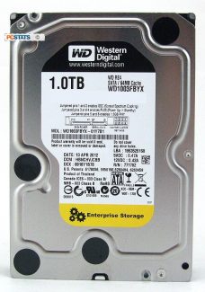 1 TB WD Black Western Digital Hard Drive for PC Sata Used Branded